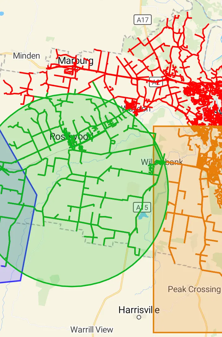 Council Configuration